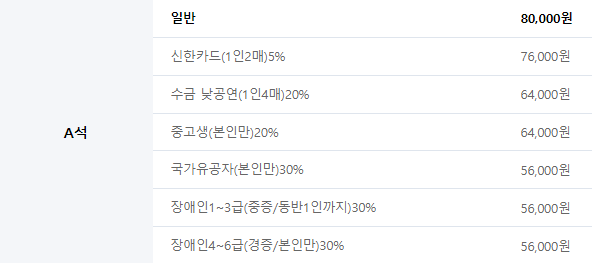 티켓 가격정보