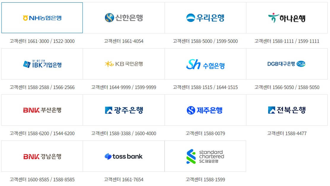 대환대출-신청가능-은행