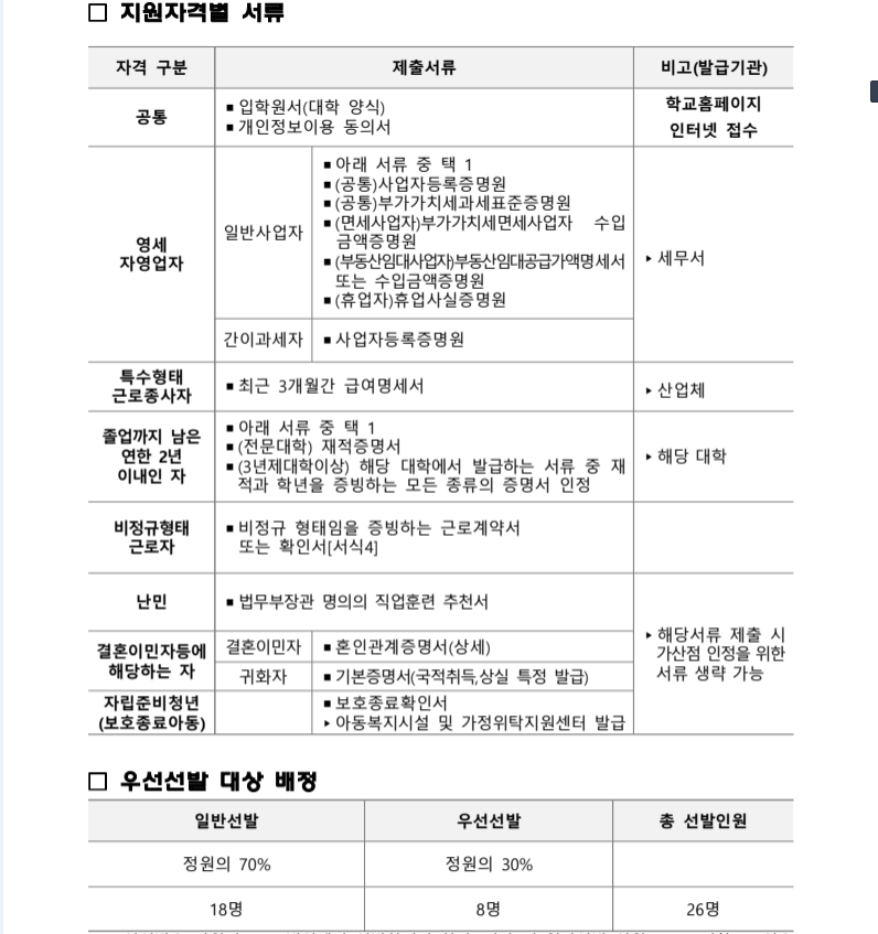 지원자격 우선선발