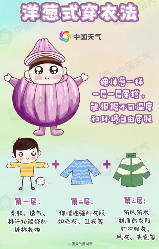 중국어로 보는 외투