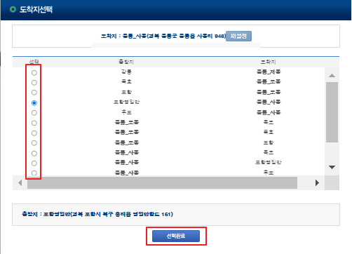 울릉도 차량 운임 요금