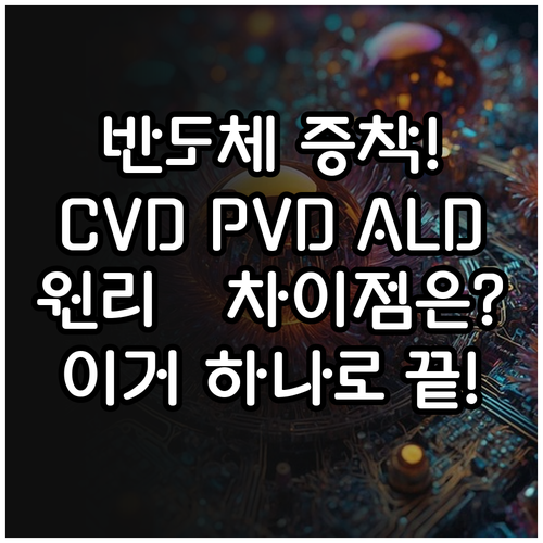 반도체 증착 공정 A to Z: CV..