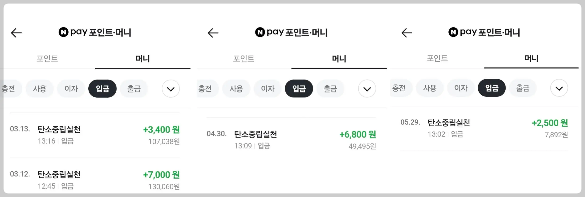 탄소중립포인트 환급금