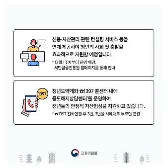 청년도약계좌 가입조건, 신청방법, 금리비교