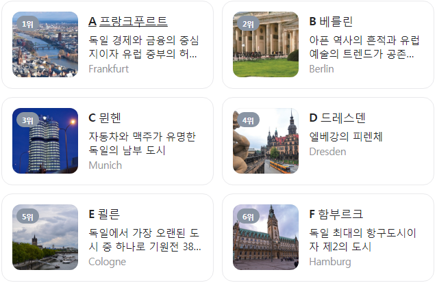 독일 7월 날씨 옷차림 추천 여행지