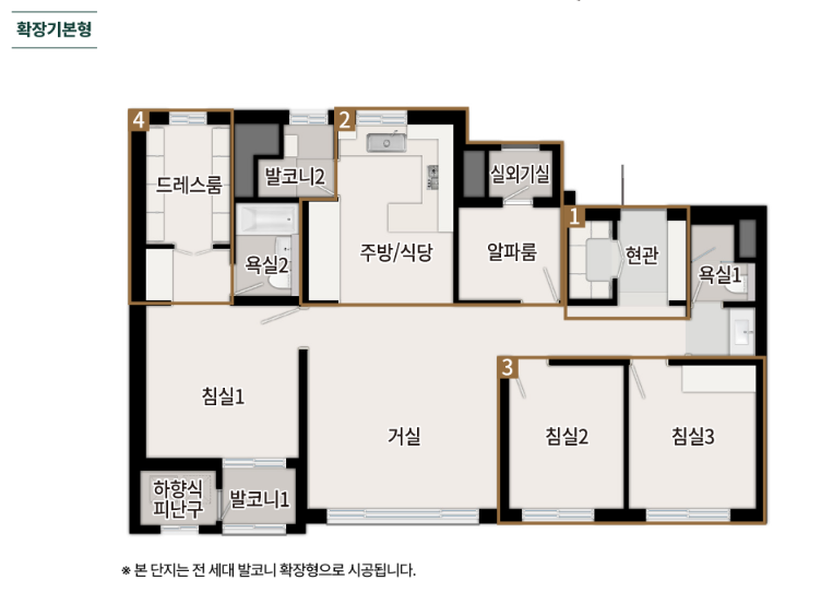 동탄 포레파크 자연앤 푸르지오 청약 일정 및 시세 차익 안전마진 (A76-2)(국민)