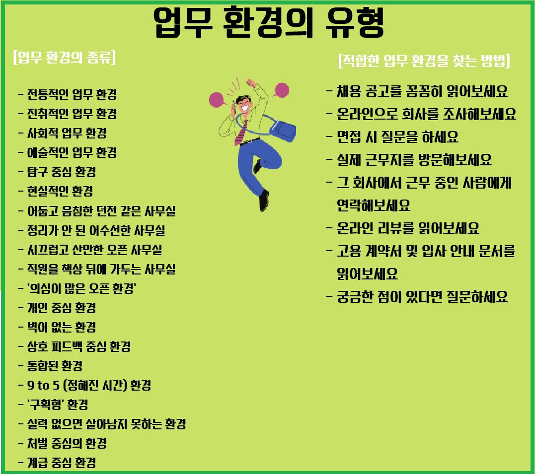 업무환경 완벽 정리: 변화, 중요성, 최적화 전략