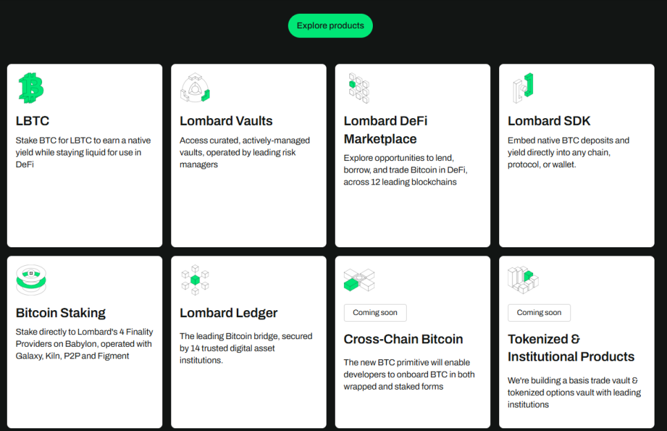 롬바드코인 : 가격, 업비트 상장시간, 시세 및 전망