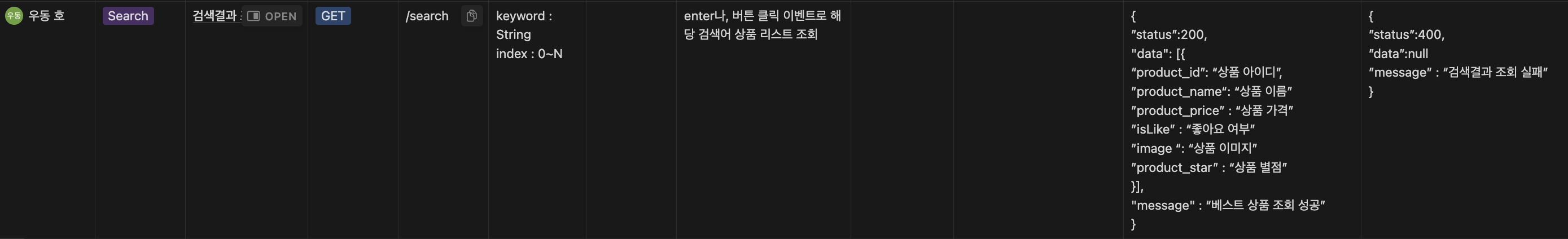 이런 식으로 짰습니다..