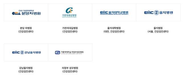 신세계상품권 사용처 이미지