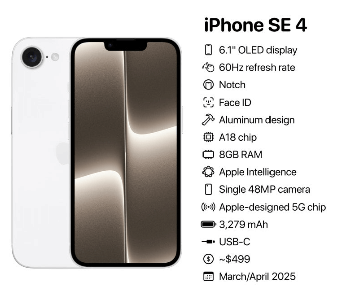 아이폰se4