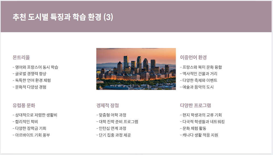 캐나다 어학연수의 매력: 안전한 환경과 추천 도시별 학습 가이드