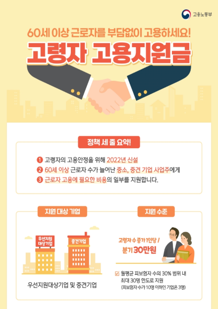 60세이상 고령자 고용지원금 신청방법 조건 지급액 총정리! 모르면손해