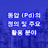 제목