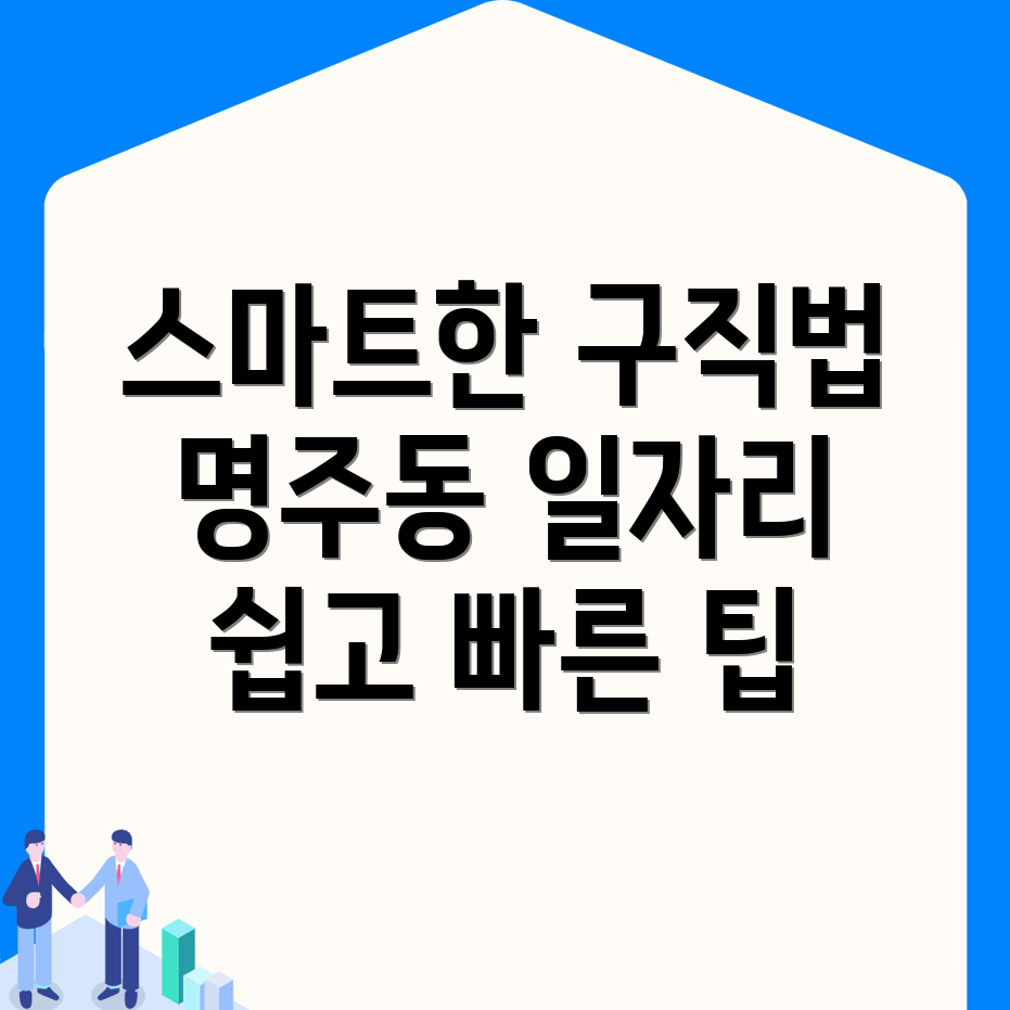 강릉시 일자리