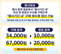 설명절 온누리상품권 환급행사