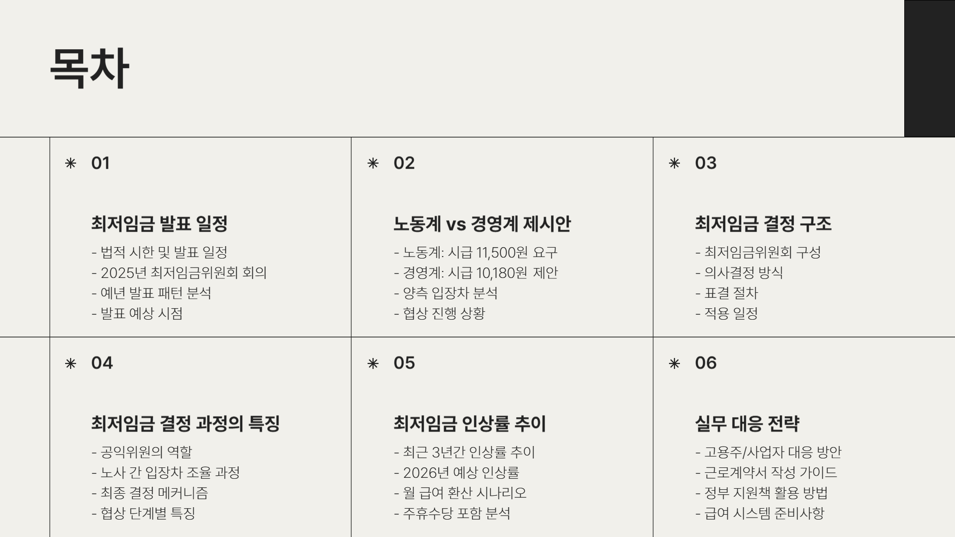 2026 최저임금 발표일은 언제? 인상률, 결정 구조까지 완벽 정리