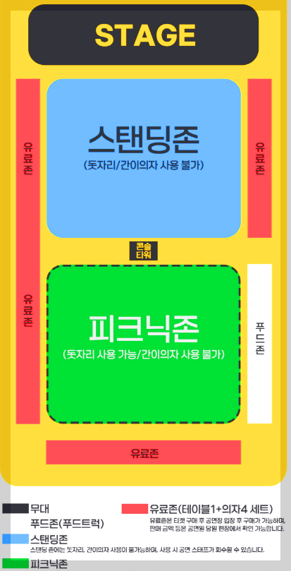 2025 타임캡슐 슈퍼콘서트