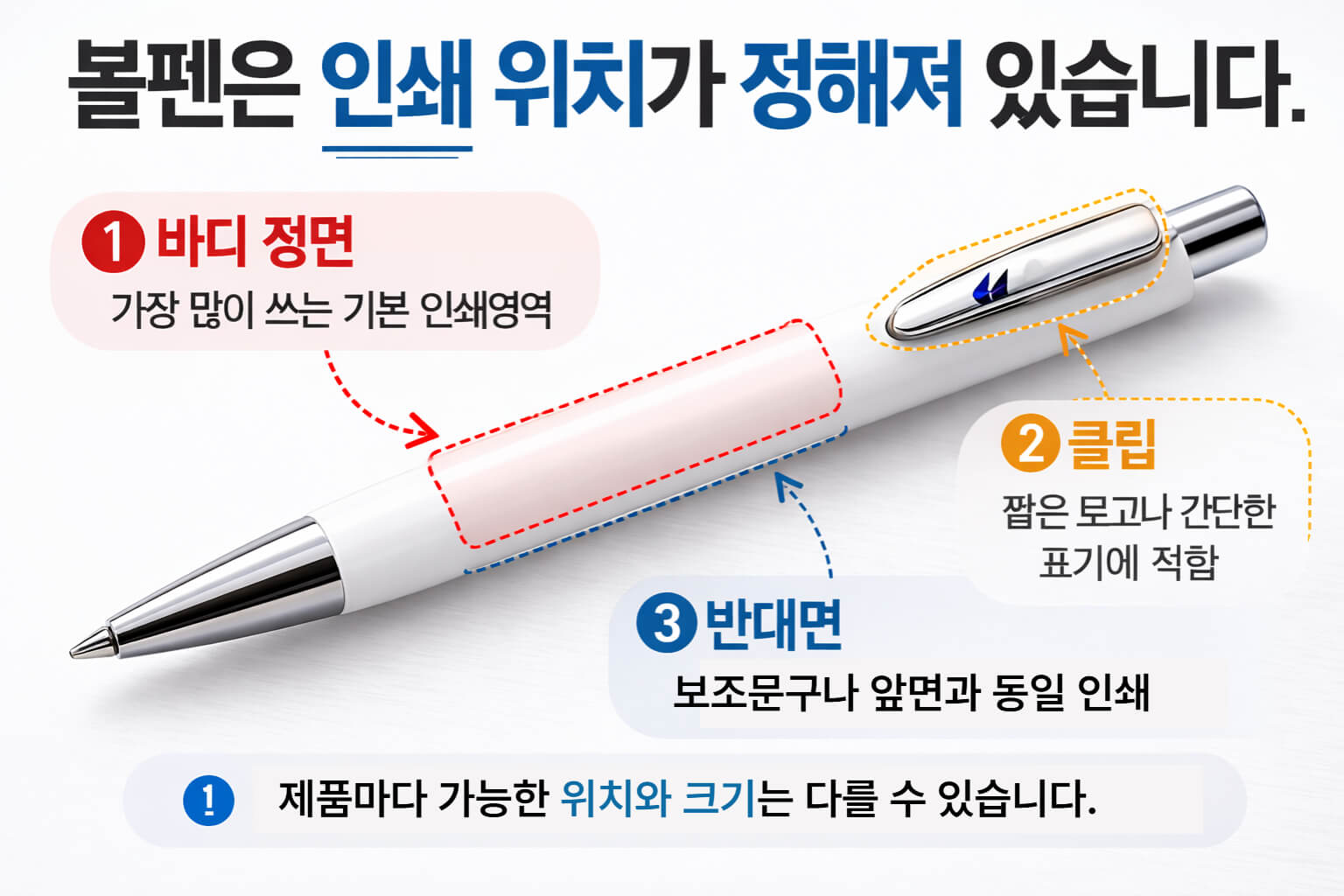 볼펜 바디 정면 클립 반대면 인쇄 가능 위치를 설명한 가이드 이미지