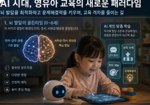 영유아에게 ai가 교육하는 모습