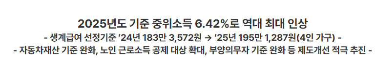 2025년 기초생활수급자 신청 조건과 바뀌는 혜택 총정리