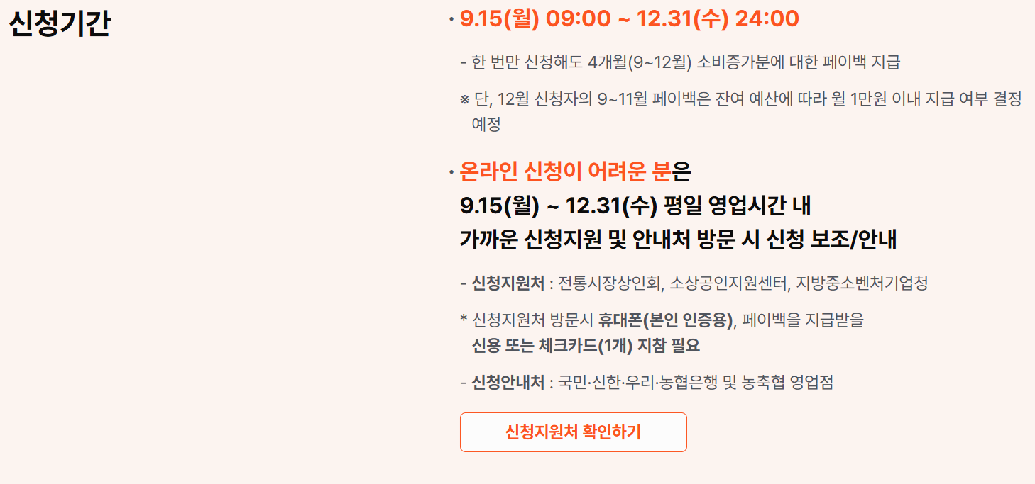 2025년 상생페이백 연장과 사용처&amp;#44; 이렇게 챙기세요 