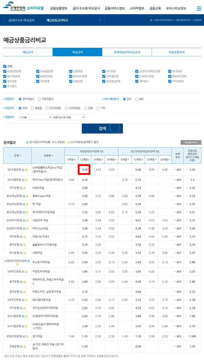예금상품금리비교