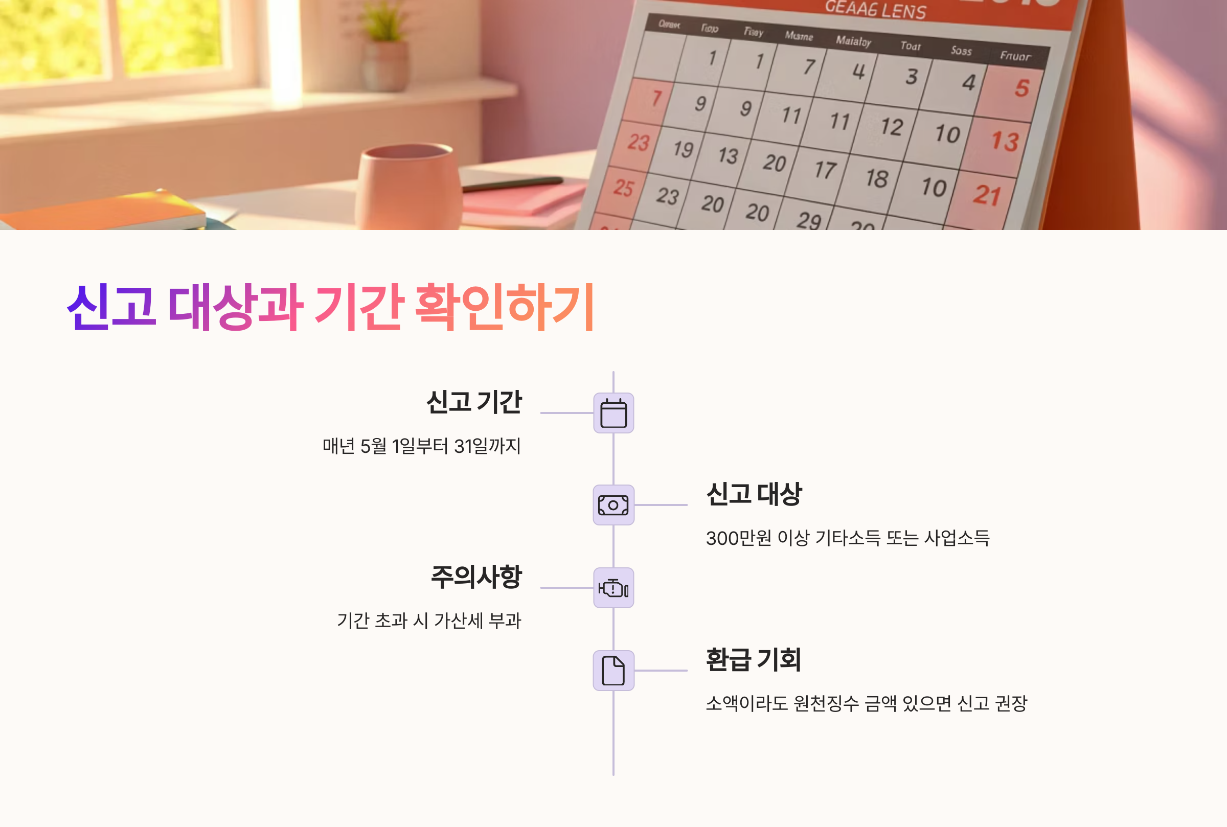 신고 대상과 기간 확인하기