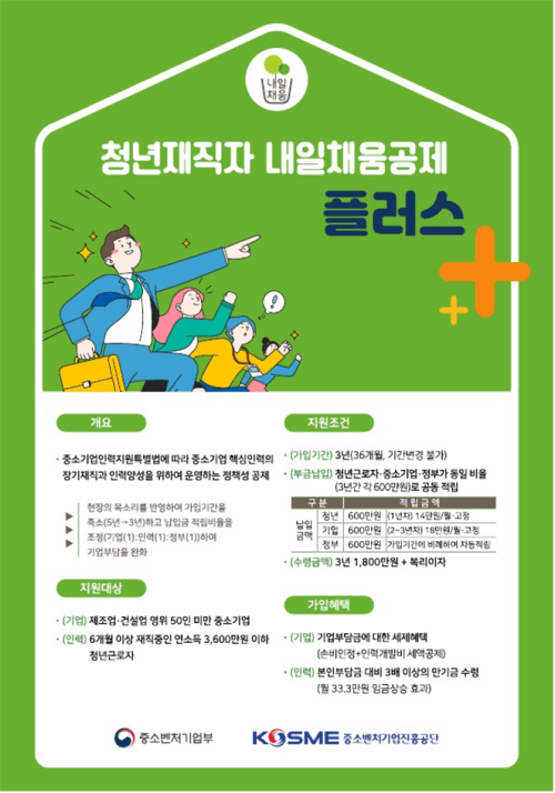 청년재직자 내일채움공제플러스가 새롭게 태어났습니다.