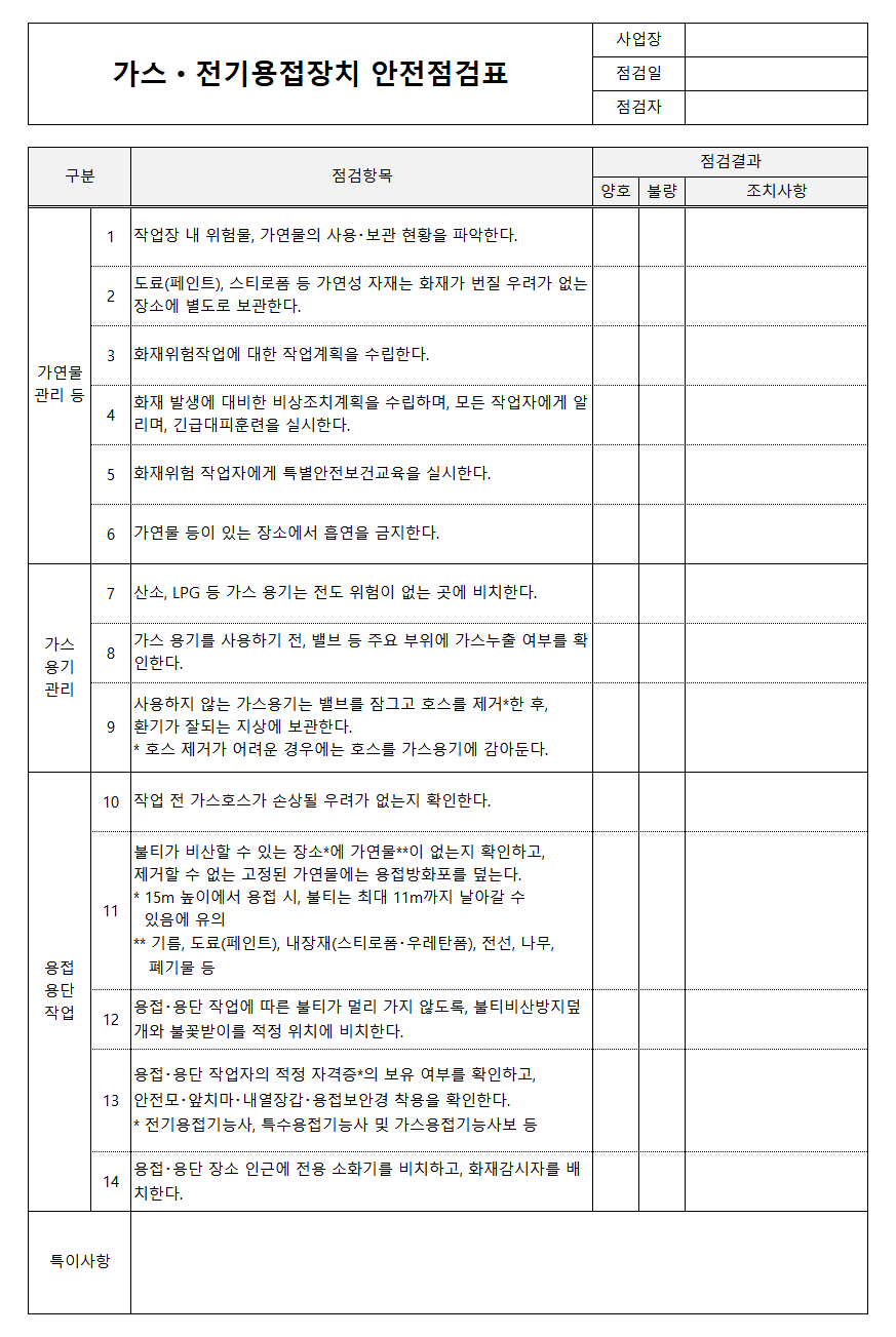 가스ㆍ전기용접장치 안전점검표 양식