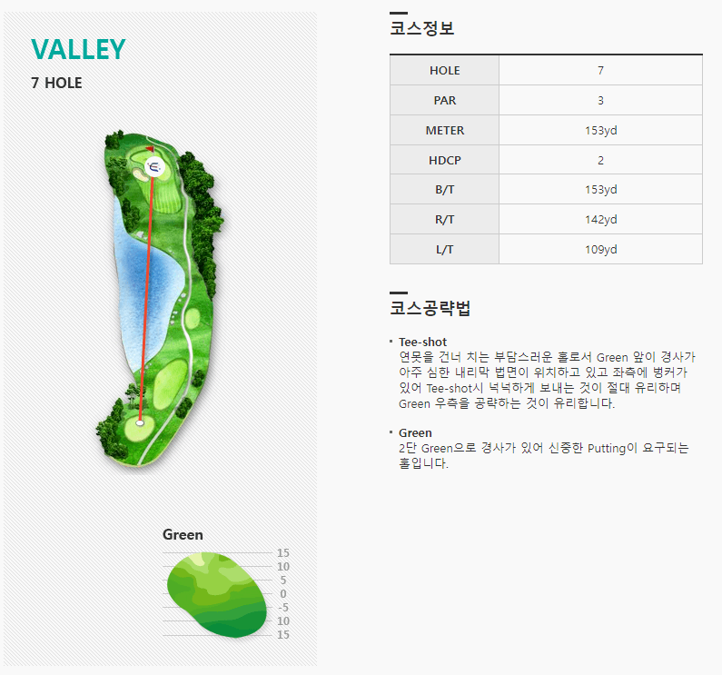 엘리시안강촌 컨트리클럽 밸리코스 7