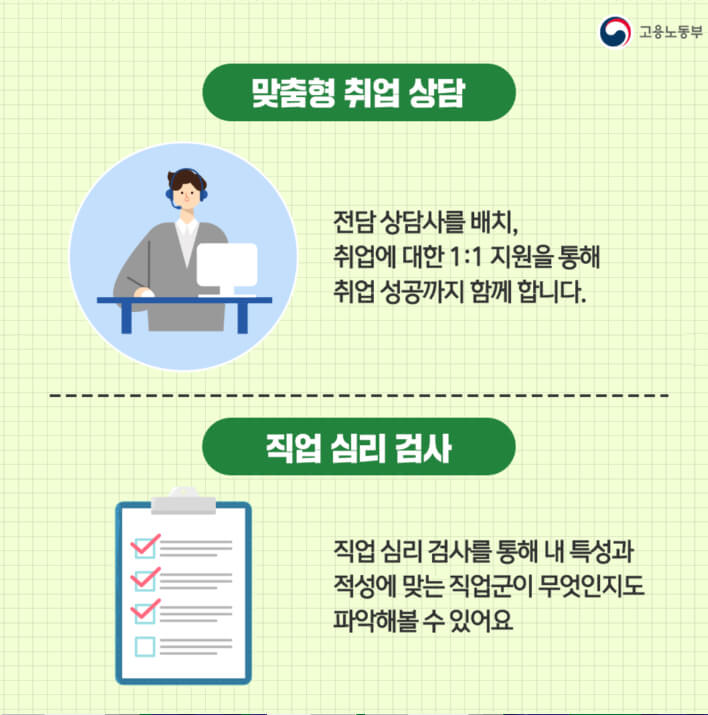 취업지원서비스