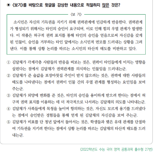 비평을 활용하여 작품을 종합적으로 감상하기-예시 문항-표