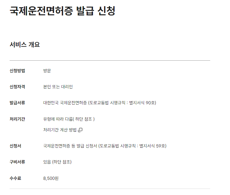 국제면허증 온라인 발급방법