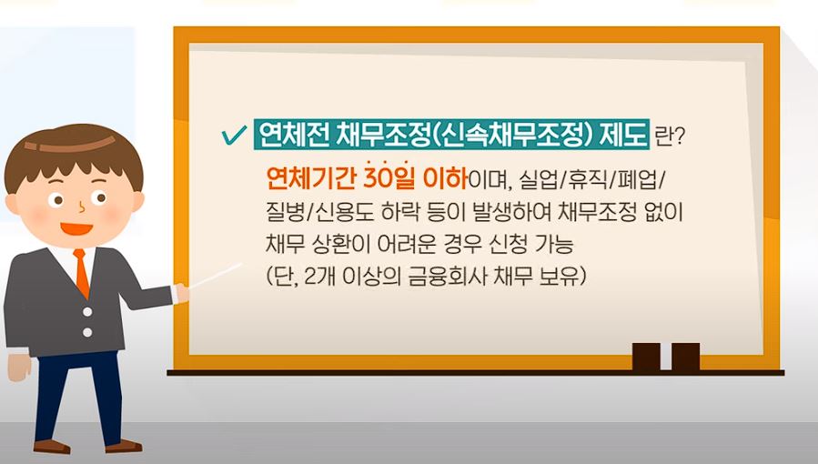 새출발기금 지원대상 지원내용
