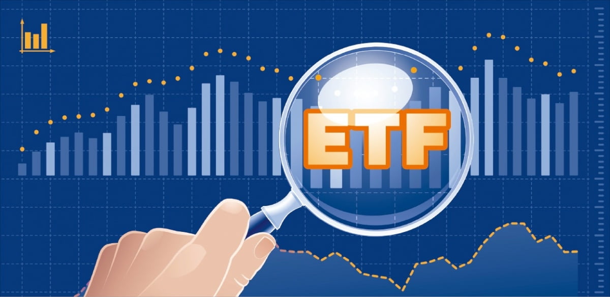 커버드콜 ETF