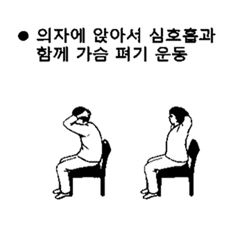 골다공증 검사 비용