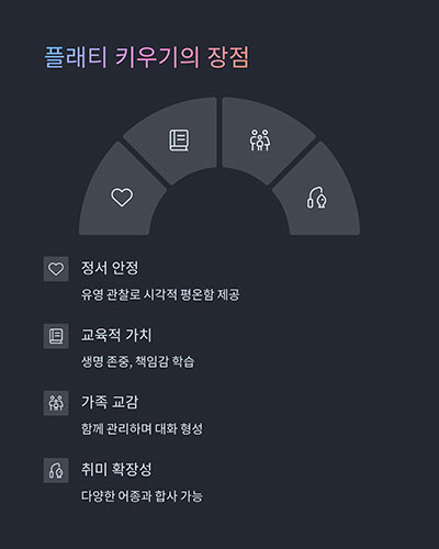 플래티 키우기의 장점: 가족 취미와 교육 효과