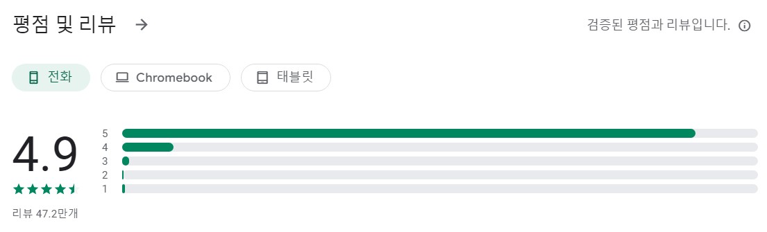 사운드 데시벨 미터앱 평가