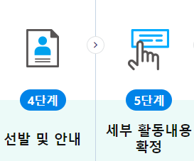 노인 일자리 여기 참여방법
