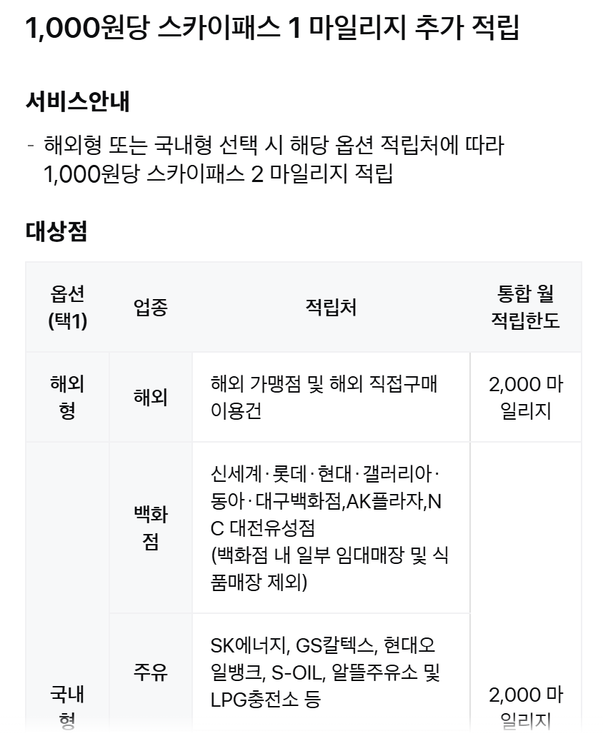 2025 마일리지 적립카드 혜택 비교&amp;추천 BEST3