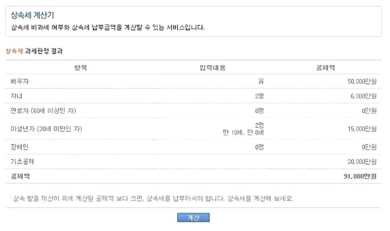 상속세 면제한도
