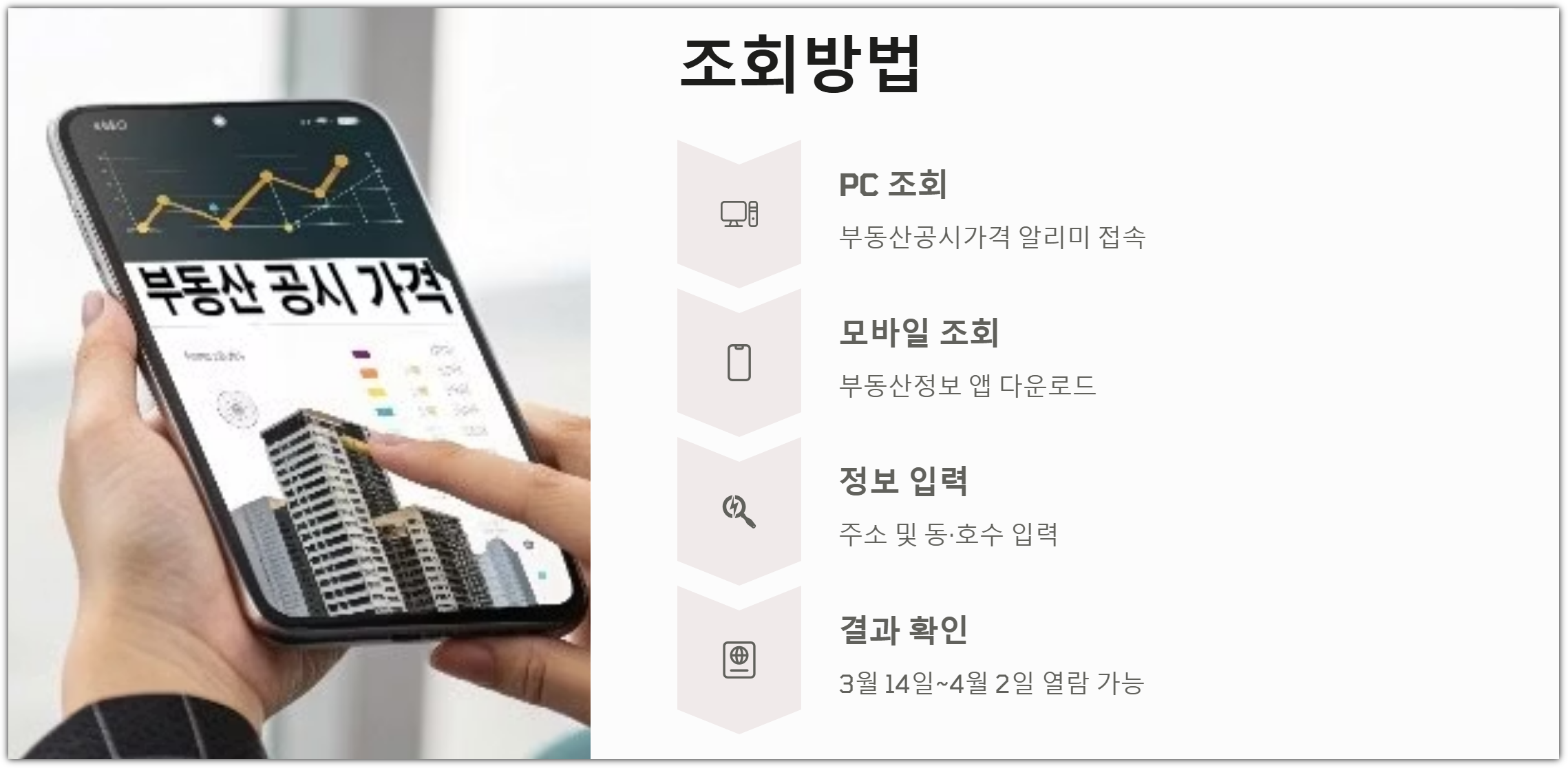 공동주택공시가격 조회방법