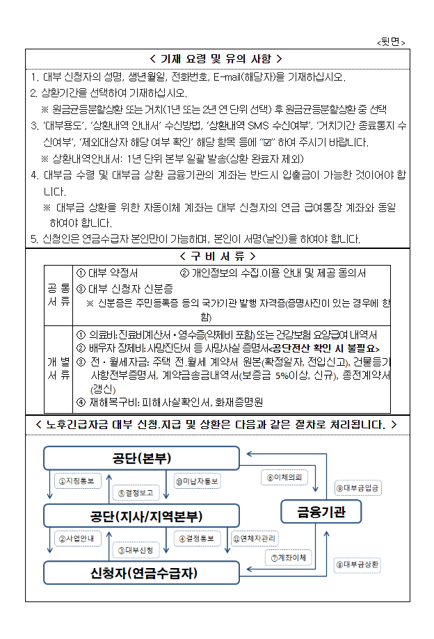 노후긴급자금대부사업신청방법