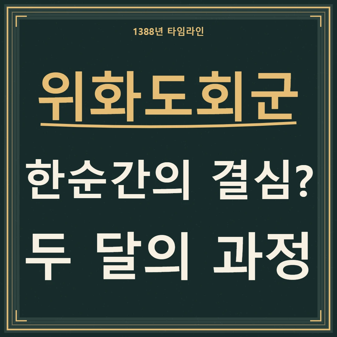 위화도회군, 한순간의 결심인가 두 달의 과정인가를 묻는 문구