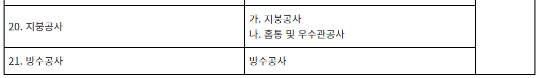 하자담보4