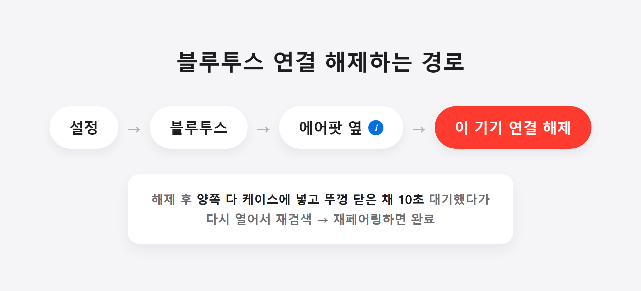 블루투스 연결 해제하는 경로