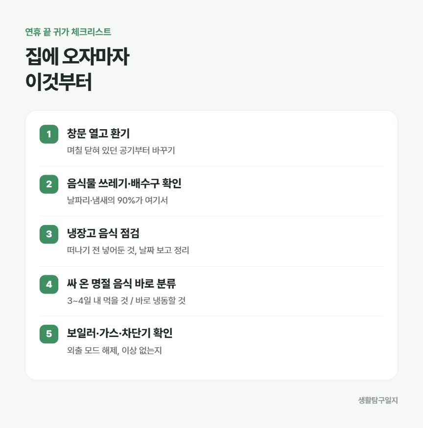 연휴 끝 집에 오면 할 일 5가지