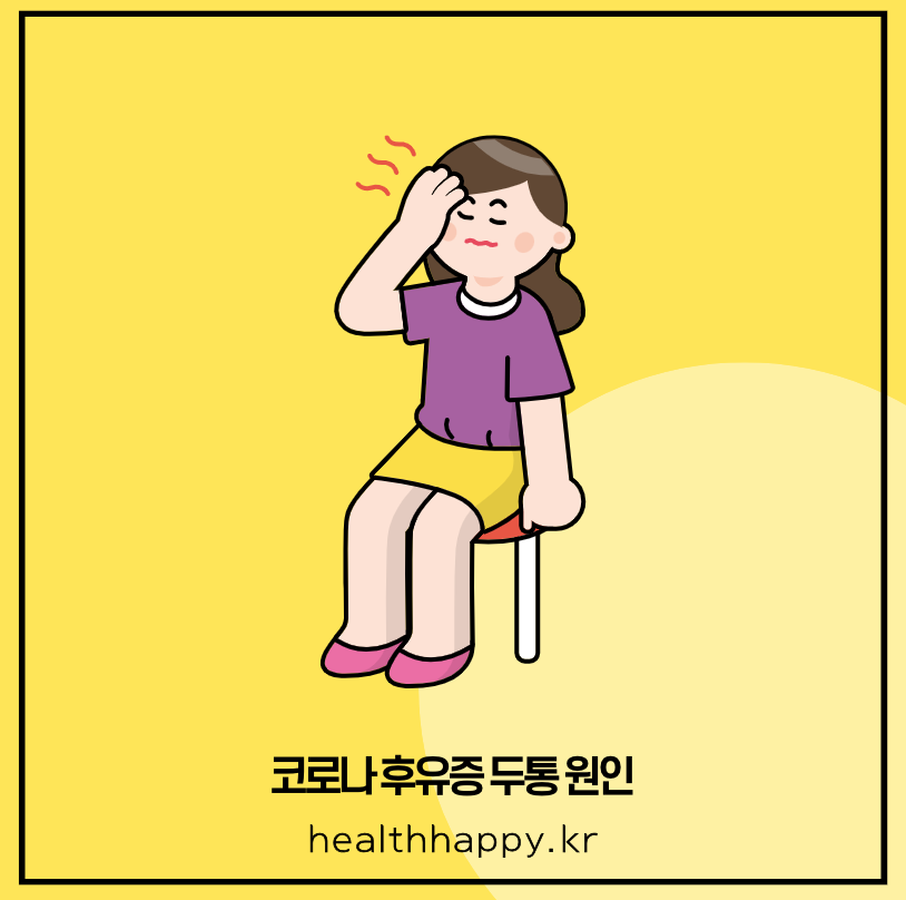 코로나 후유증 두통 원인