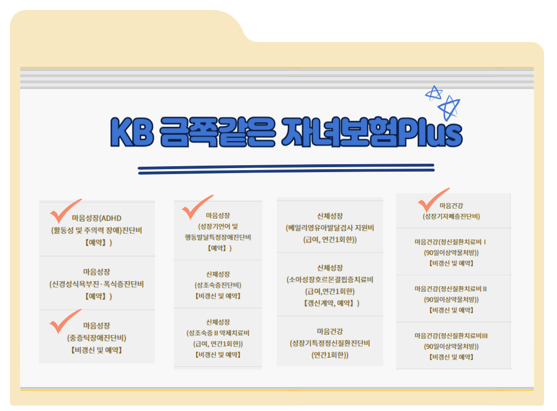 KB 금쪽같은 자녀보험Plus